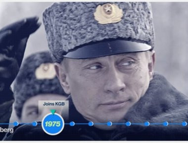 «P for Power»: Το Bloomberg εκθειάζει τον Ρώσο πρόεδρο Β.Πούτιν και τον χαρακτηρίζει τον «απόλυτο ηγέτη» (βίντεο)